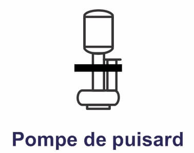 pompe de puisard